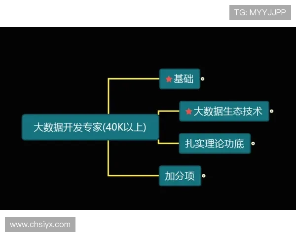 爱游戏AIYOUXI滚球盘:专家分析比赛走势与实时数据,提升你的投注胜率 爱游戏AIYOUXI滚球盘:专家分析比赛走势与实时数据,提升你的投注胜率