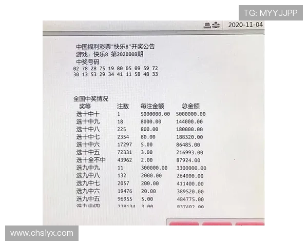 如何在加拿大PC28游戏中选择最佳投注方案实现稳健盈利